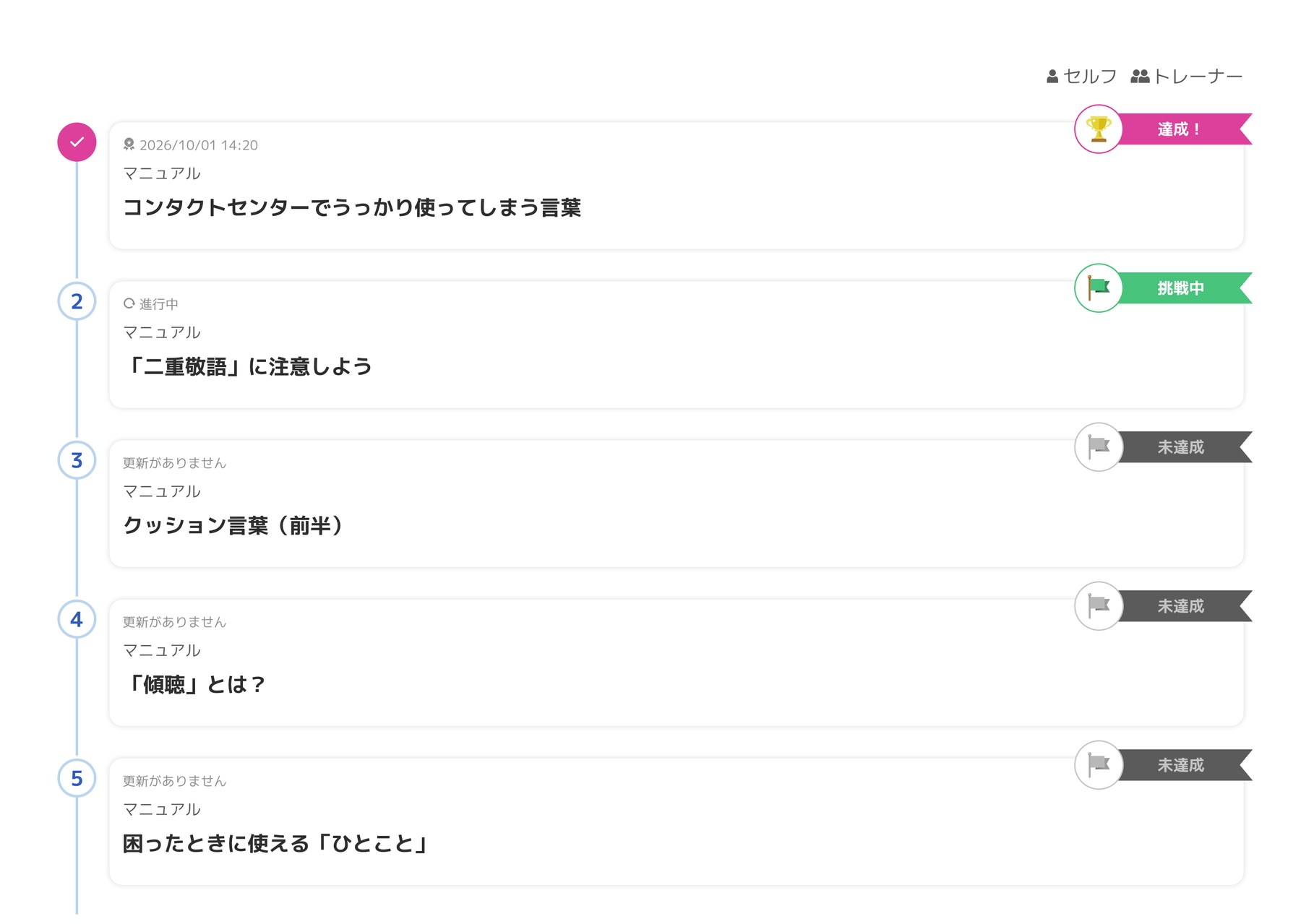 受講状況が一覧で確認できる個別コース画面